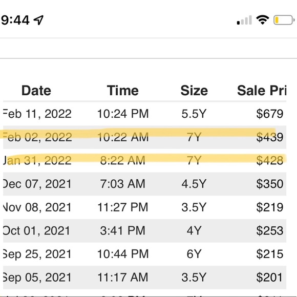 Nike “Just do it” limited release air forces - Picture 5 of 7